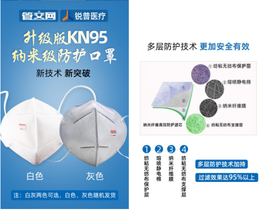 新郑市工商联会员企业自主研发生产口罩战疫情(图1)
